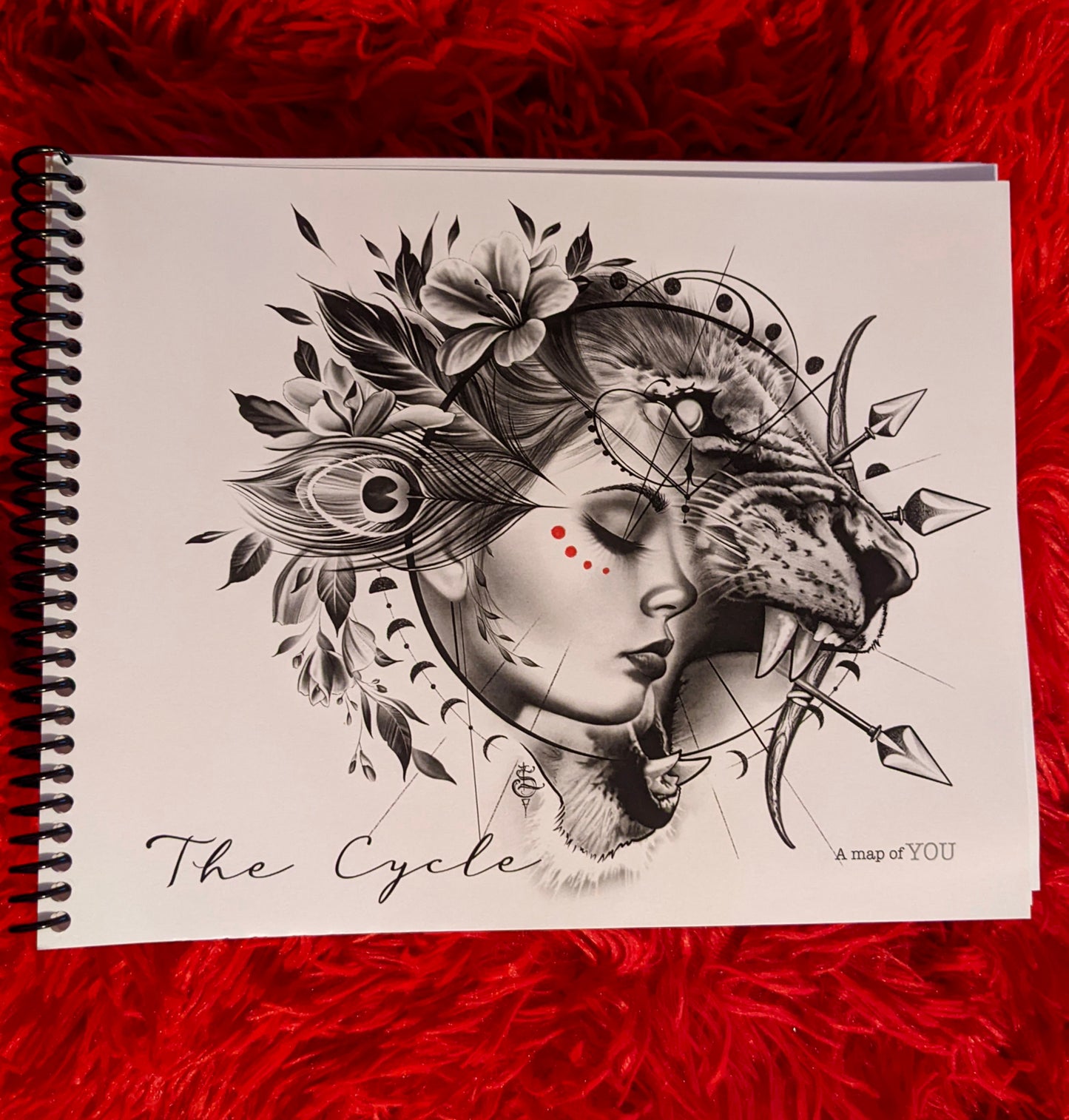Intro to cycle charting book “The Cycle: A Map of You”
